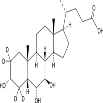 ω-Muricholic Acid-d4