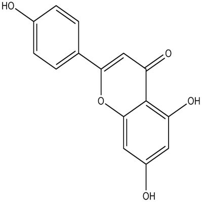 Apigenin