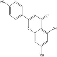 Apigenin