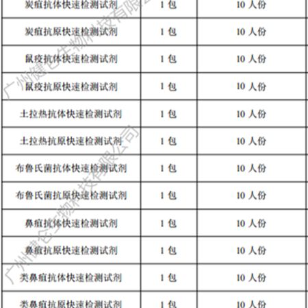 炭疽抗原快速检测试剂 说明书