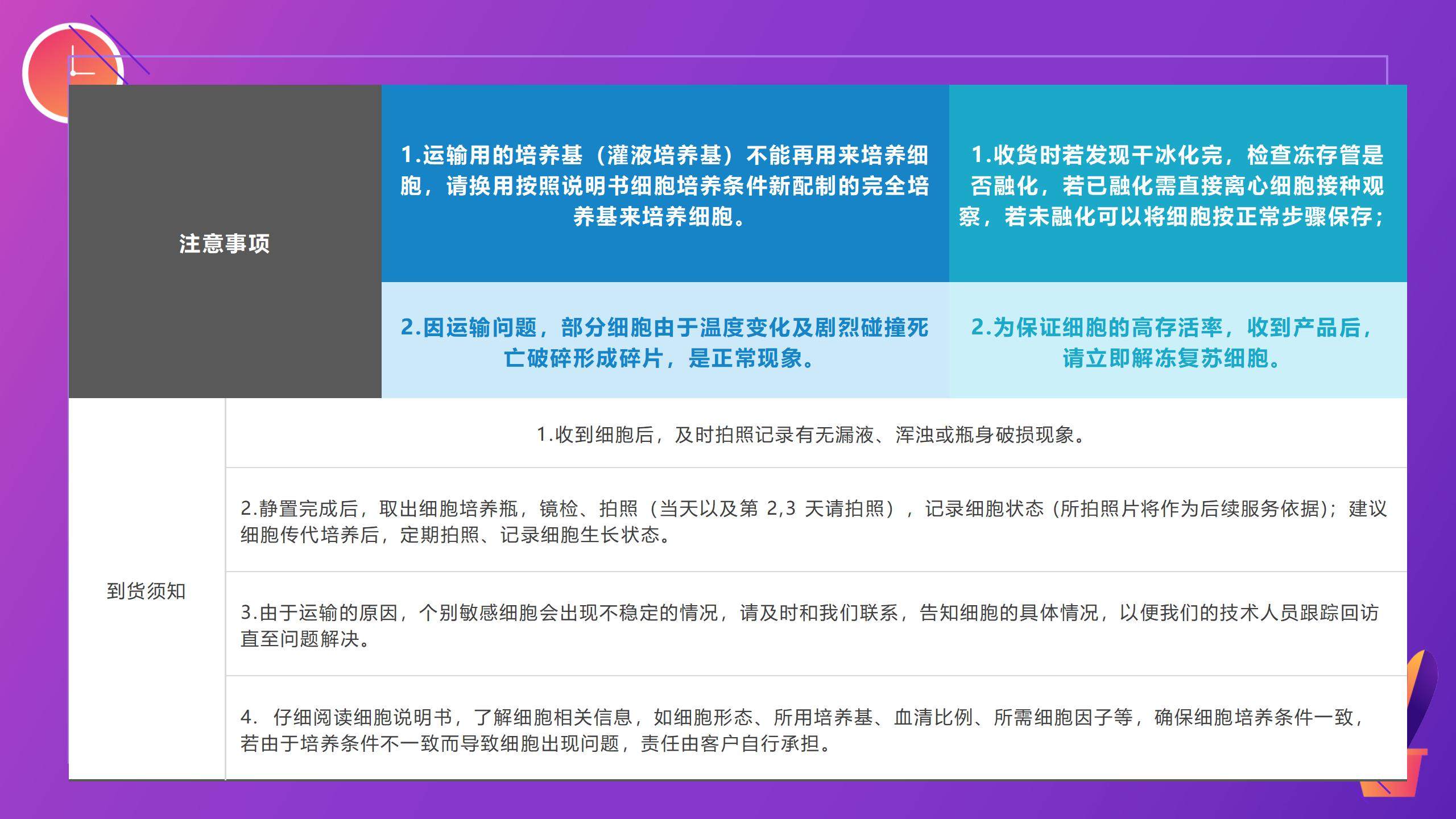 人肾透明细胞腺癌细胞786-O(STR鉴定正确)