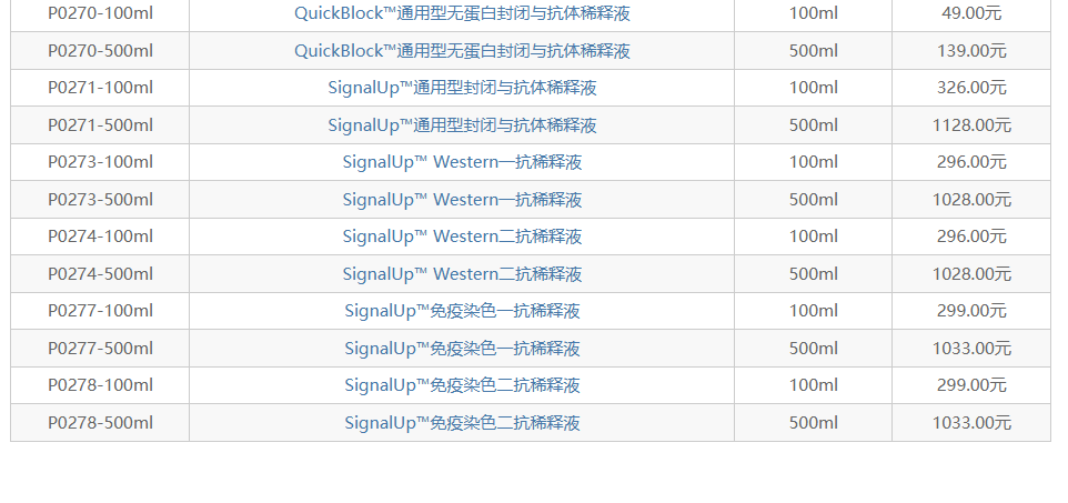 封闭液、抗体稀释液可以一瓶在手了！