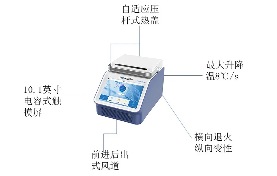 【柏恒科技小课堂】线性梯度、二维梯度PCR仪,你了解多少?