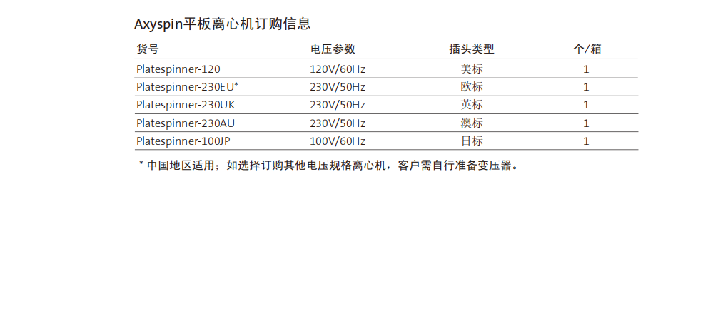 产品细节图片10