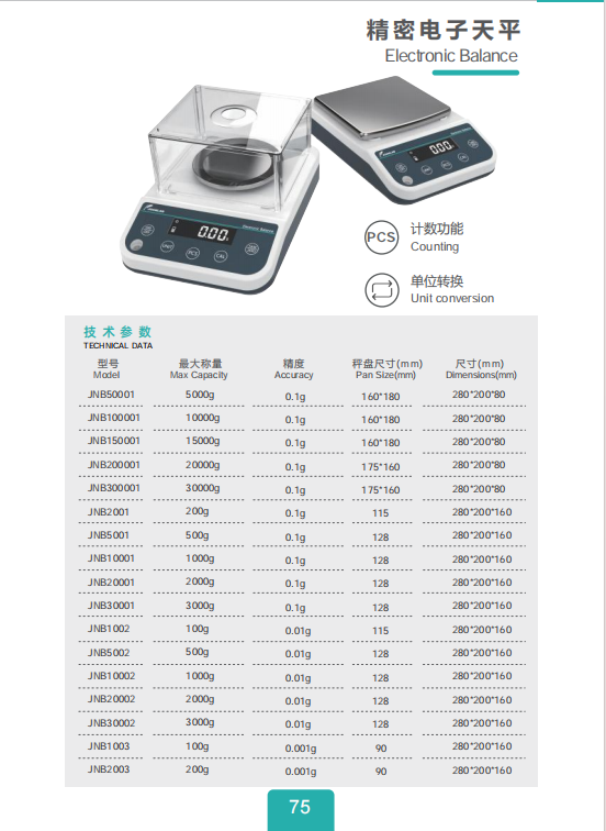产品细节图片76