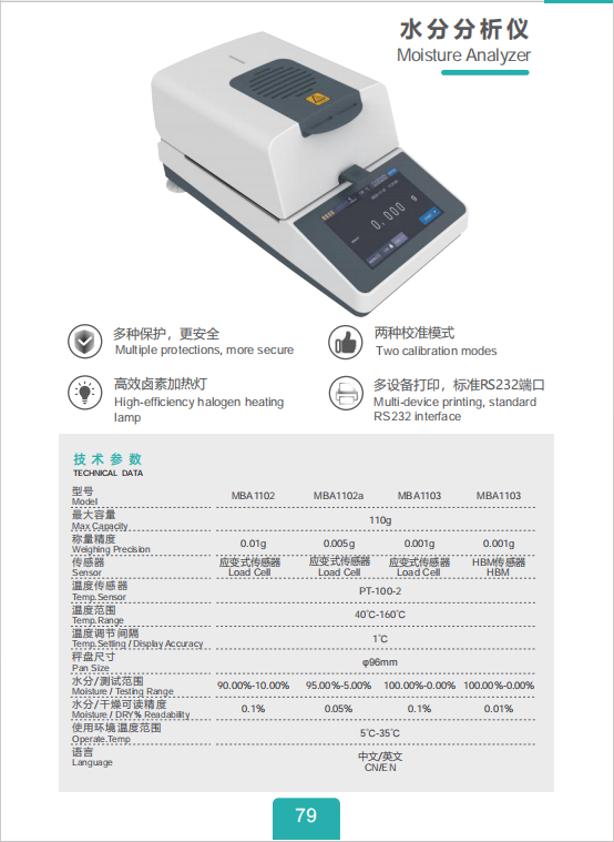 产品细节图片80