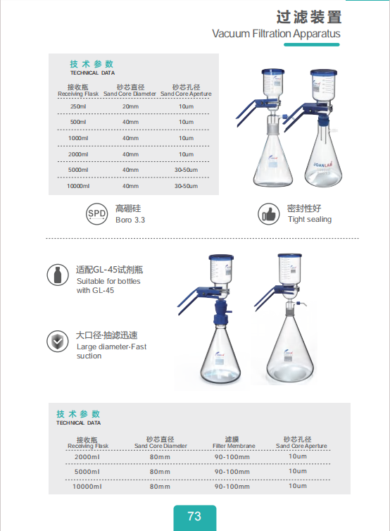 产品细节图片74