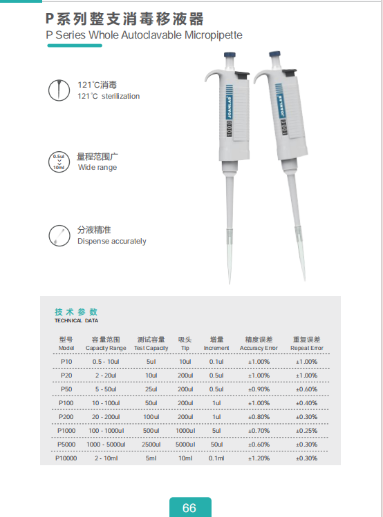 产品细节图片67
