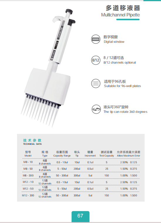 产品细节图片68