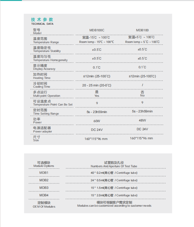 产品细节图片47