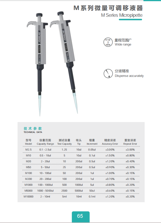 产品细节图片66