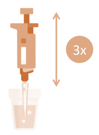你真的会用移液器么？10个移液器操作“秘籍”