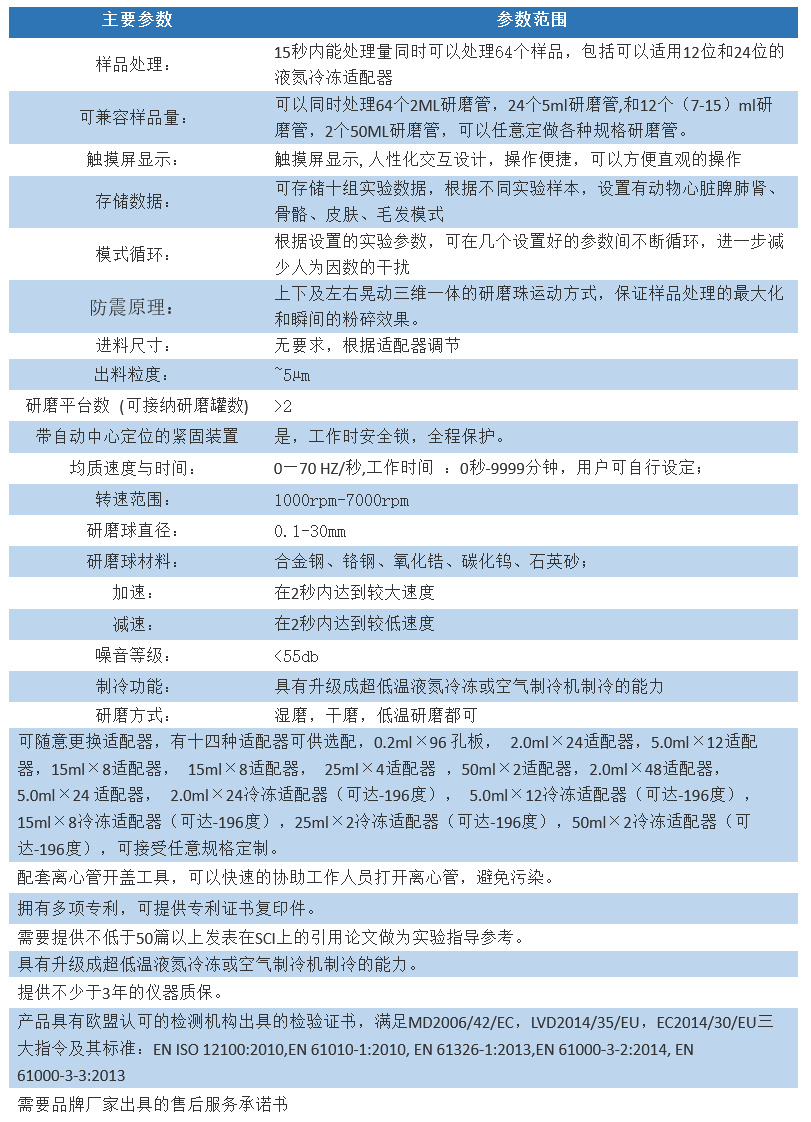 非洲猪瘟全自动样品快速研磨仪JXFSTPRP-64