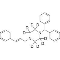 Cinnarizine D8