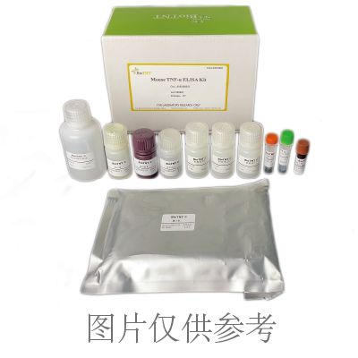Human CXCL9(MIG) ELISA Kit