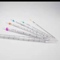 pLV3-CMV-Armcx2-3×FLAG-CopGFP-Puro