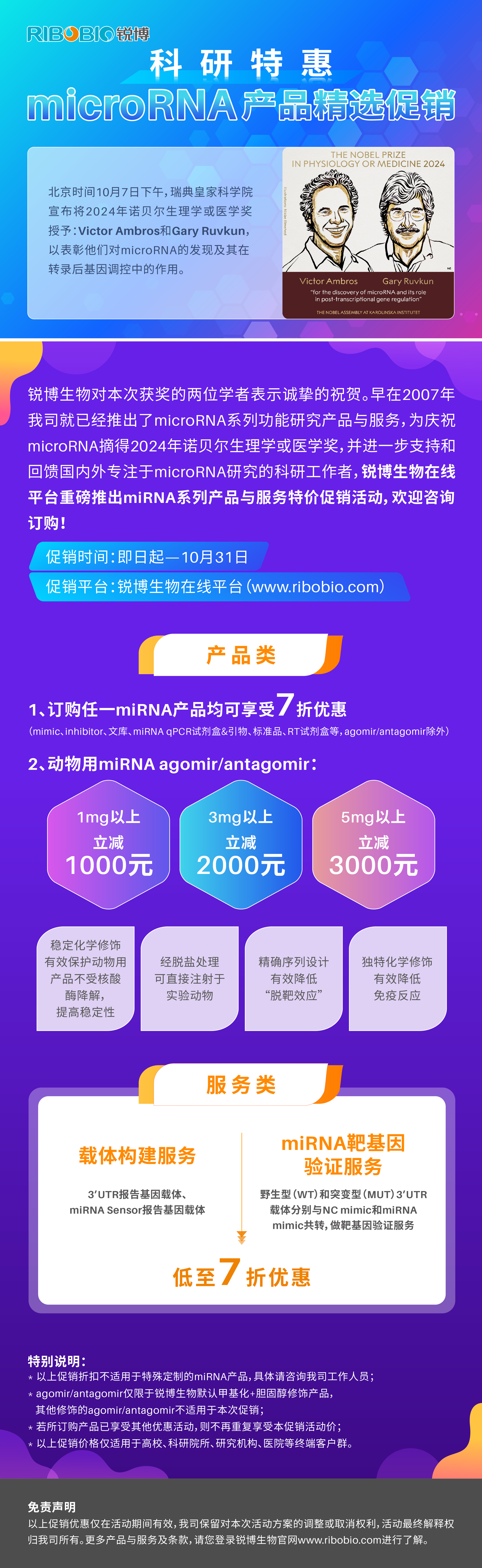 终获诺奖丨microRNA科研特惠促销火热进行中……