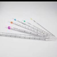 pLV3-CMV-Pccb-3×FLAG-CopGFP-Puro