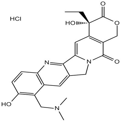 Topotecan HCl