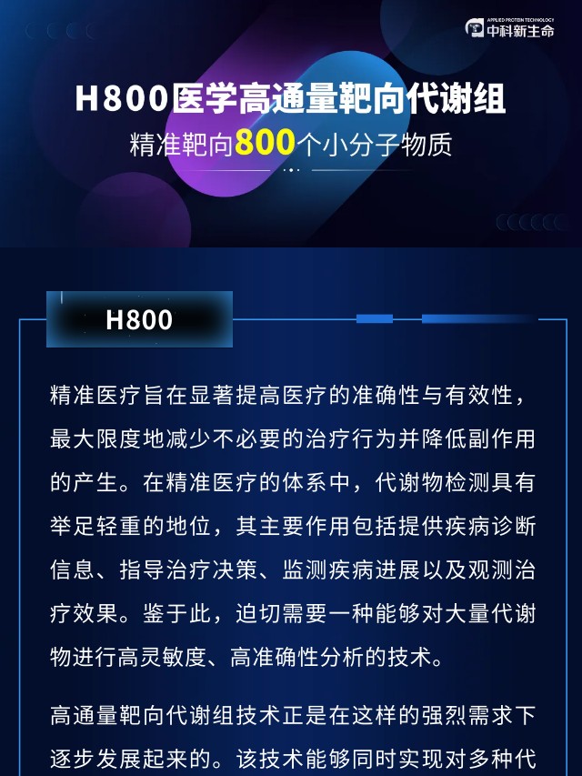 精准靶向，重阳“登高”！H800靶向代谢组荣耀升级【含峰会预告】