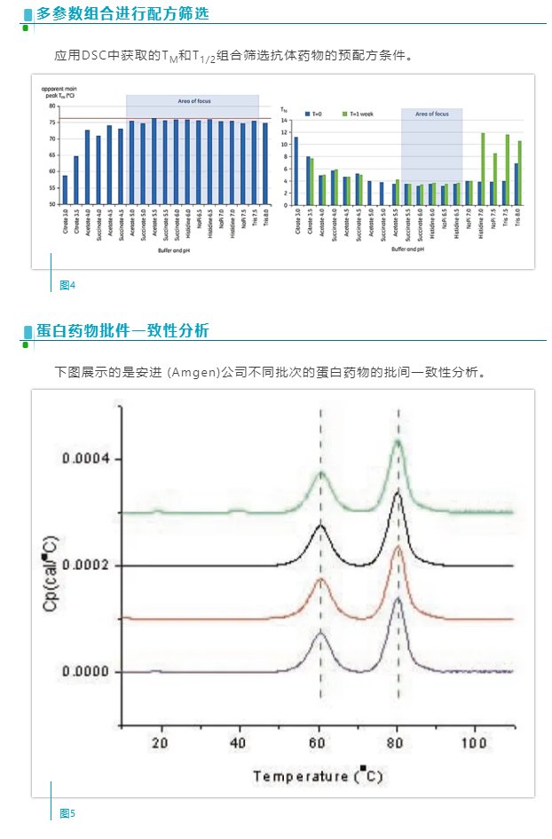 162845_480486_jswz.png 【设备更新系列】差示扫描微量热仪(DSC)篇