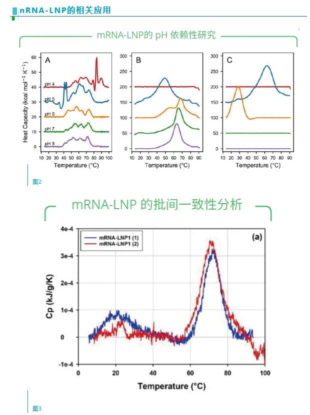 162845_173836_jswz.png 【设备更新系列】差示扫描微量热仪(DSC)篇