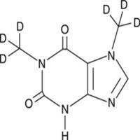 Paraxanthine-d6