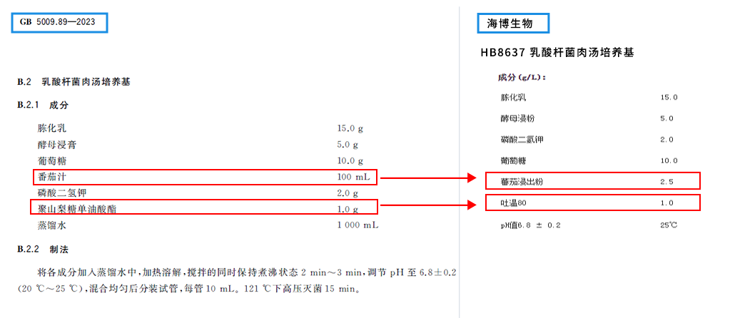 产品细节图片2
