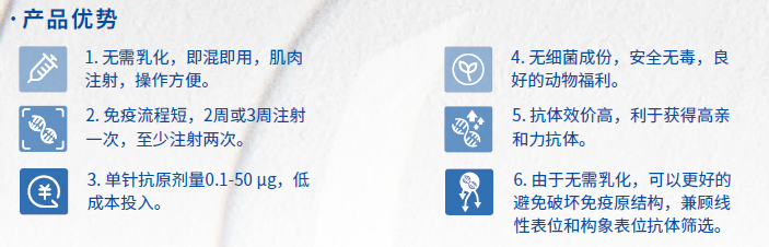 FastAb水溶性佐剂