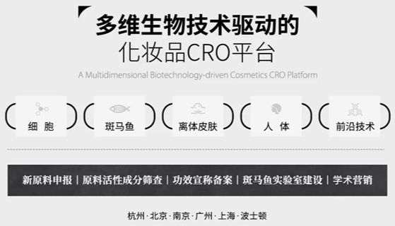 多维生物技术创新助力化妆品功效研发与科学传播