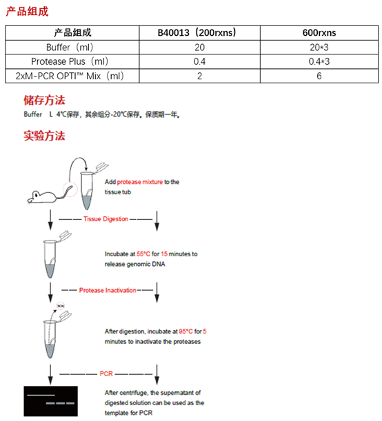 产品细节图片1