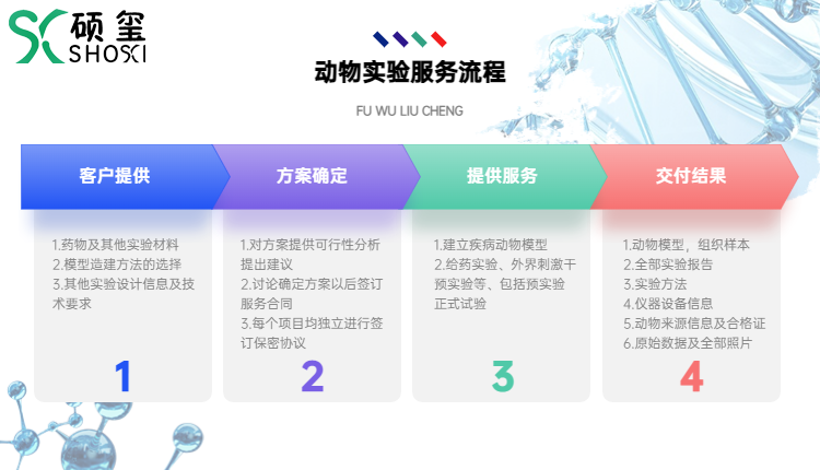 产品细节图片4