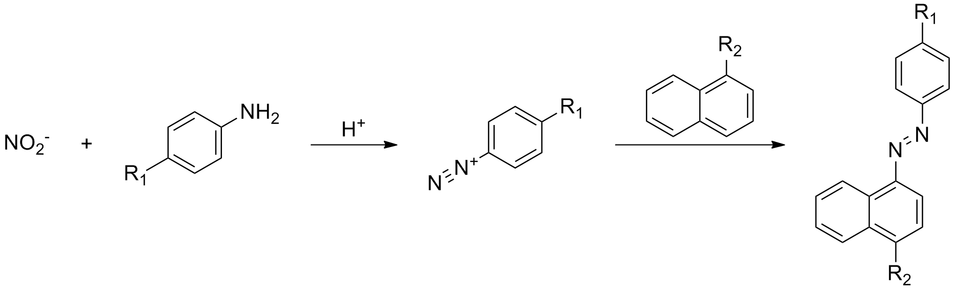亚硝酸盐测试盒-比色法 | Nitrite Colorime