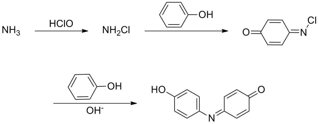 血氨测试盒-比色法 | Blood Ammonia Colo
