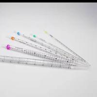 pLV3-CMV-NXF2-EF1a-Puro