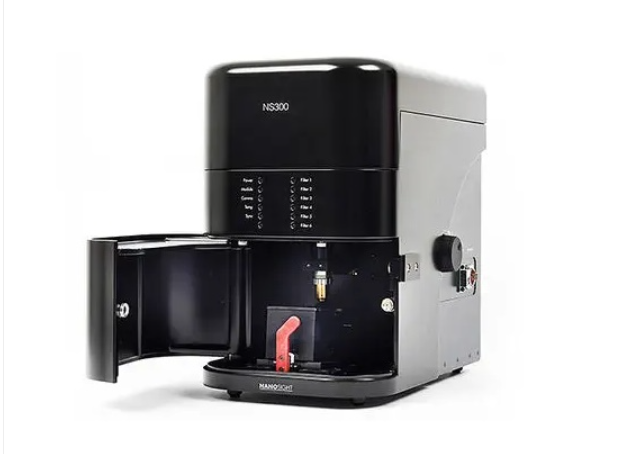 外泌体粒径检测-NTA