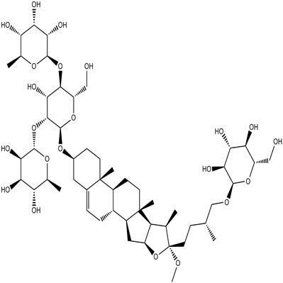 Methyl protodioscin