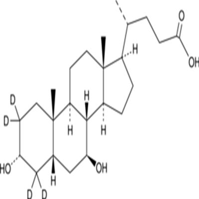 Ursodeoxycholic Acid-d4