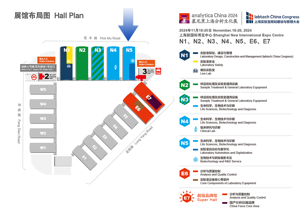 【邀请函】2024慕尼黑上海分析生化展