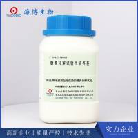 糖类分解试验用培养基