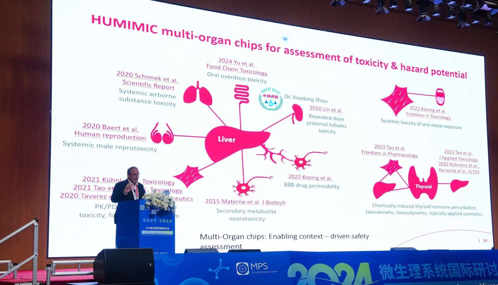 2024微生理系统国际研讨会圆满落幕   