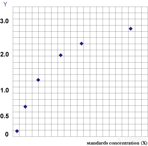 大鼠12-羟基二十烷四烯酸(12-HETE)ELISA试剂盒