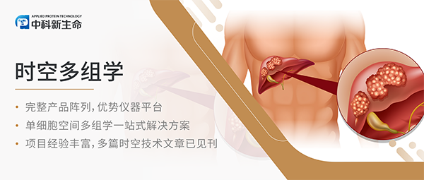 Mol Cancer |【突破性进展】复旦大学黄傲/周俭团队探索肿瘤细胞亚型及其微环境交互，为肝癌治疗带来新希望