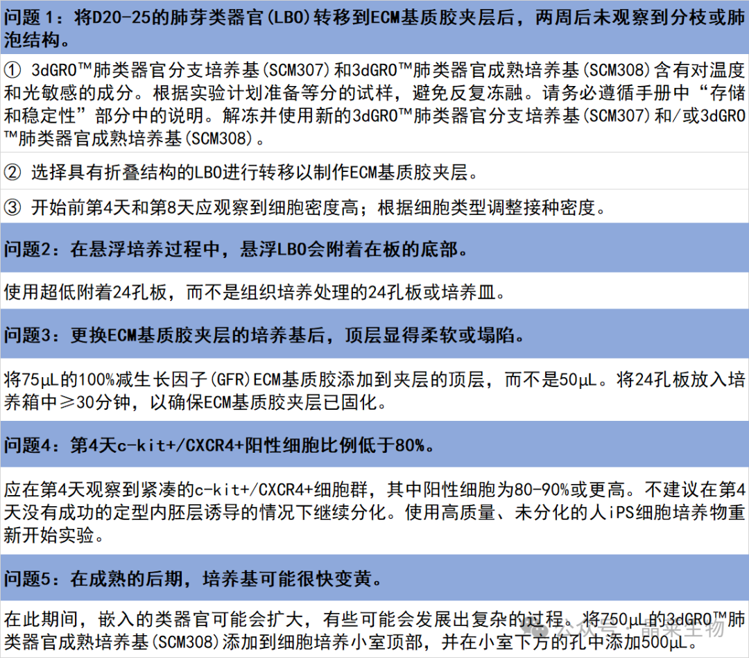 1729588910896641.png 640_wx_fmt=png&from=appmsg (5).png