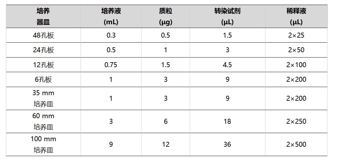 产品细节图片3