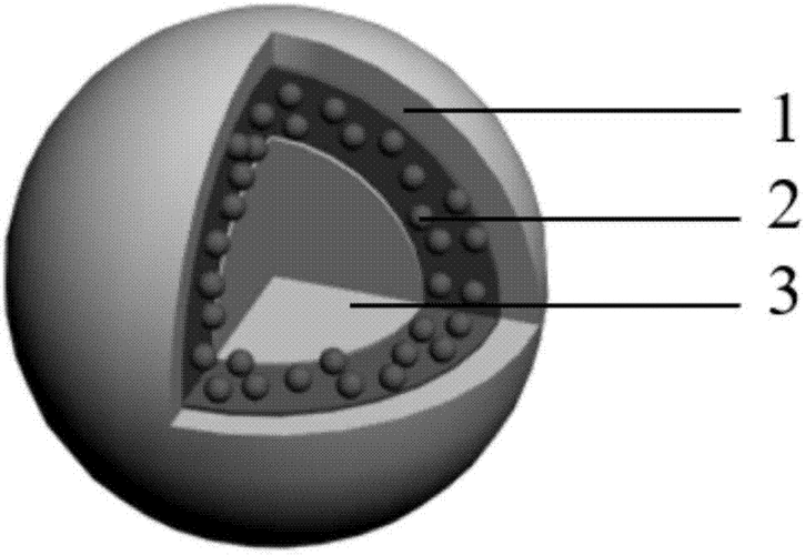 致密Sio2包覆上转换纳米粒 紫外/蓝色/绿色/黄色/橙色/