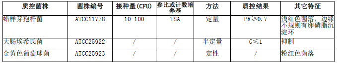 NGKG寒天基础培地