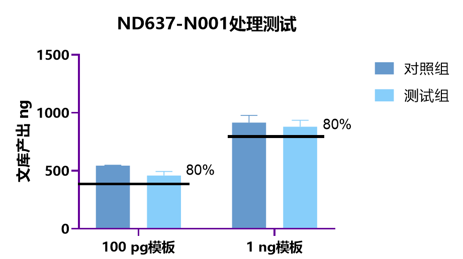 产品细节图片13