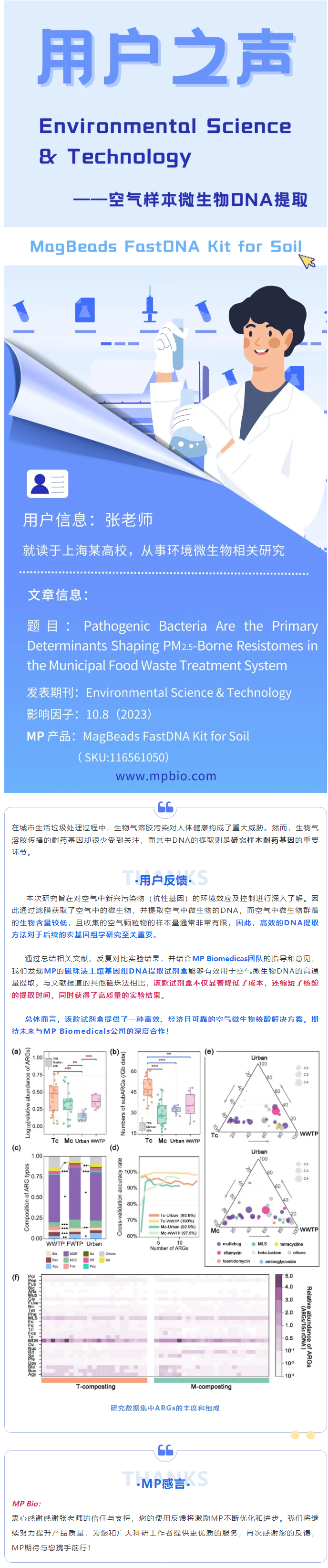 【用户之声】MP助力空气细菌基因组DNA提取，高效提升环境微生物研究质量！