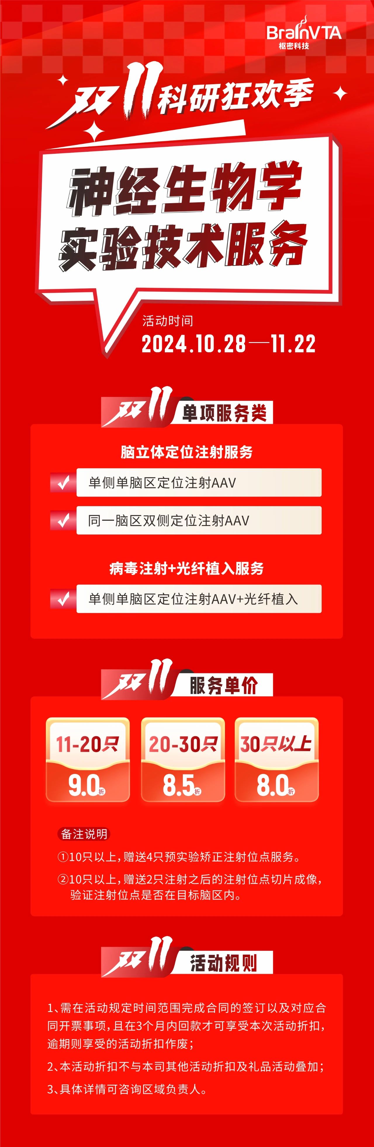 神经生物学实验技术服务｜双十一科研狂欢季，科研特惠，助力前行